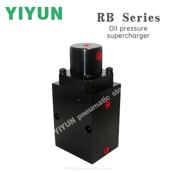 РБ-9*6, RB-8*22, RB-5*35, RB-3,8*45, Компресор налягане на маслото, с Висококачествена хидравлична наставка Yiyun Pneumatic, серия РБ
