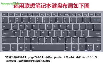 За Lenovo Yoga 730S 720 720S 13 730-13Ikb 520S 14 